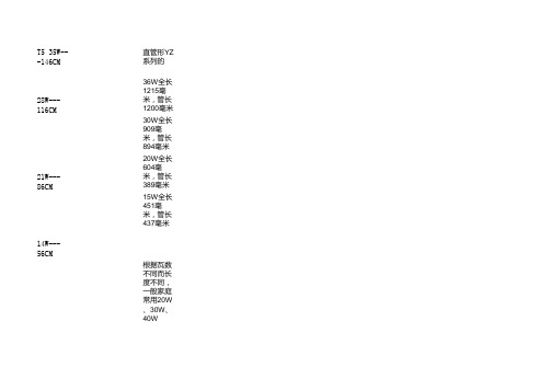 不同灯管不同瓦数尺寸