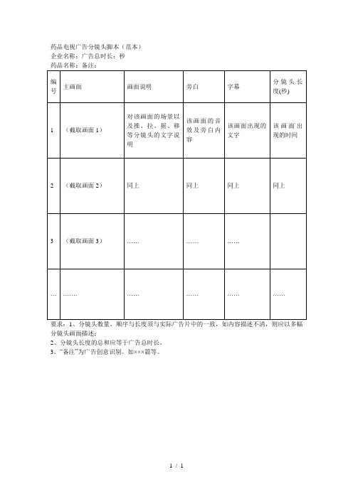 药品电视广告分镜头脚本(范本)