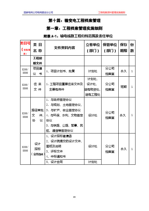 (国家电网档案实施细则