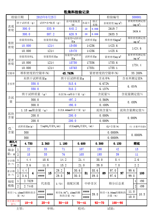 砂检验记录堆积密度、紧密密度(2013)