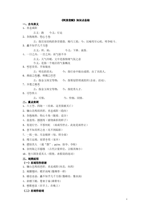 【高考第三轮复习】阿房宫赋知识点总结