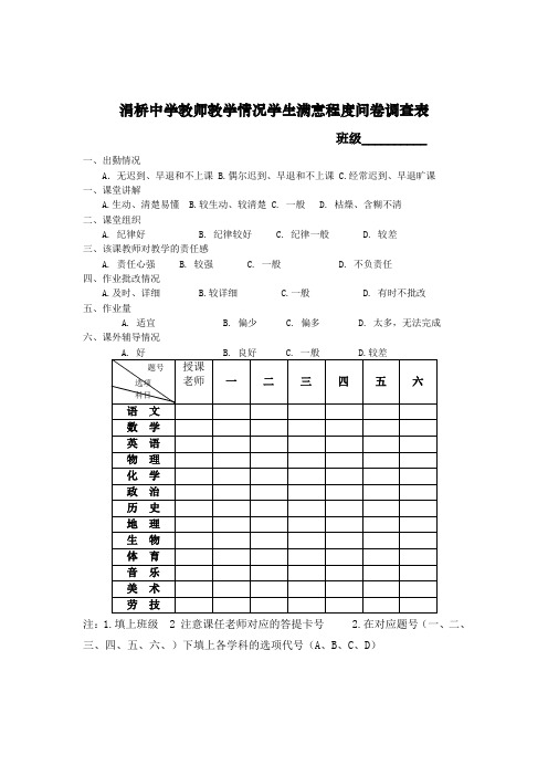 教师教学情况学生满意程度问卷调查表