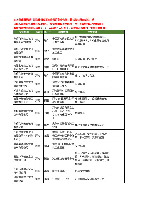 新版河南省安全玻璃工商企业公司商家名录名单联系方式大全21家