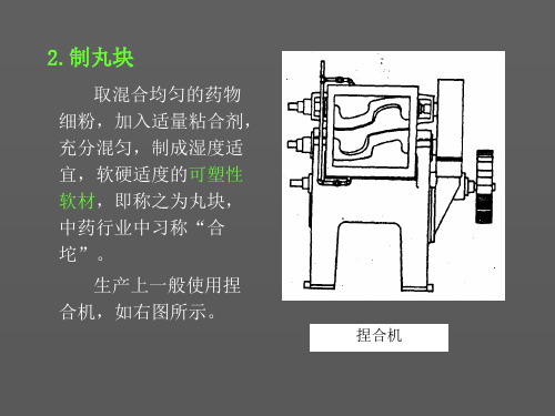 丸剂设备