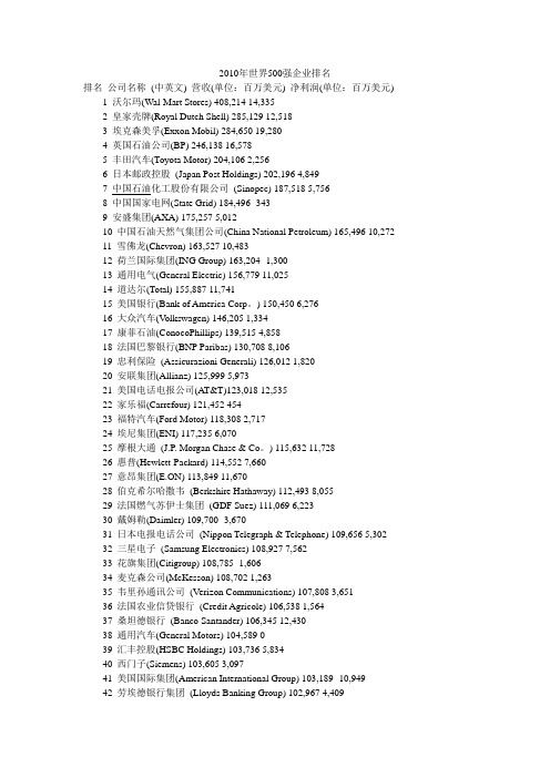 2010年世界500强企业排名.doc