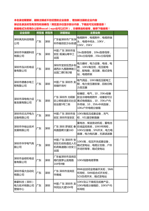 新版广东省深圳10KV工商企业公司商家名录名单联系方式大全60家