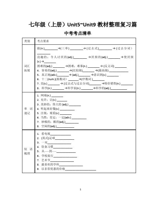 中考英语教材整理复习篇：七年级(上册)Unit5~Unit9知识清单与精讲精练