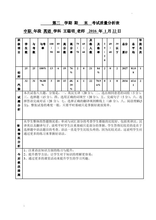 中职英语质量分析表