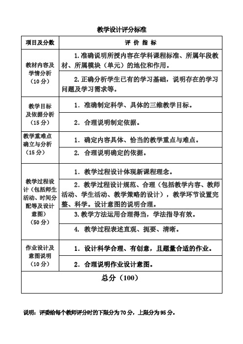 版1A4纵左 教学设计评分标准