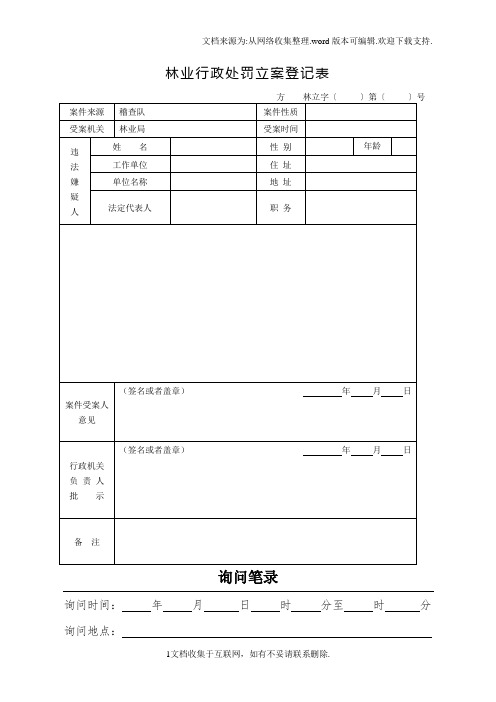 林业行政处罚范本