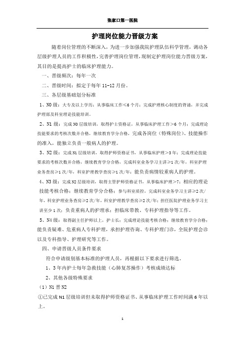 2018年护理岗位能力晋级方案