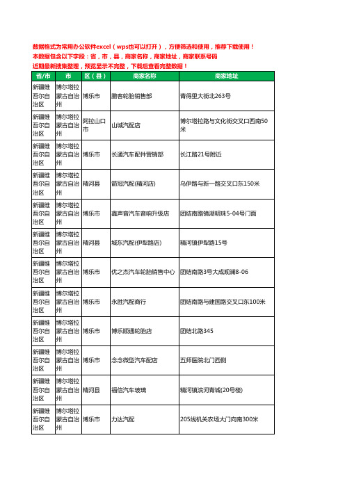 2020新版新疆维吾尔自治区博尔塔拉蒙古自治州汽车配件工商企业公司商家名录名单联系电话号码地址大全121家