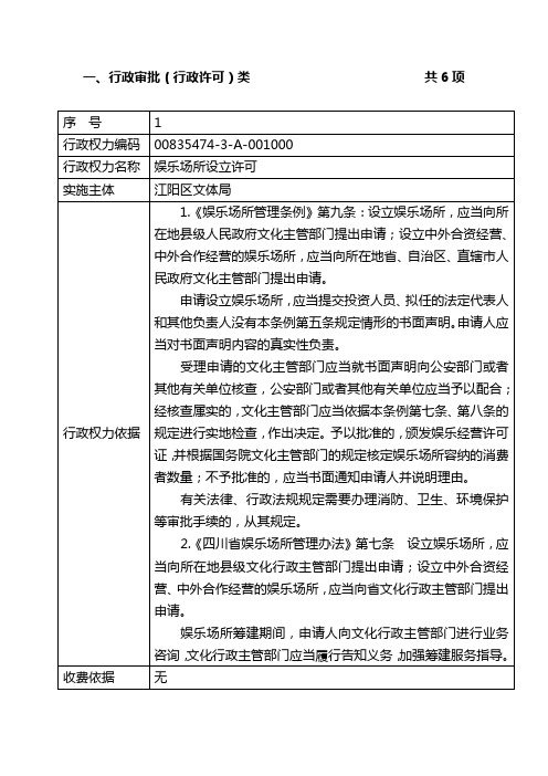 行政审批行政许可类共6项