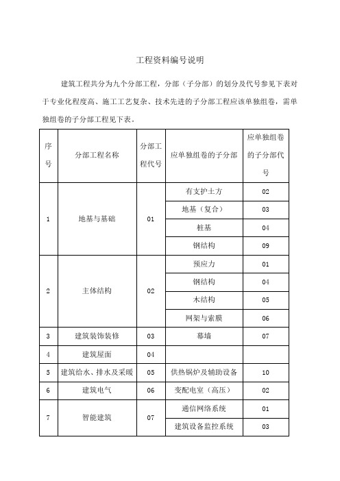 资料员一本通