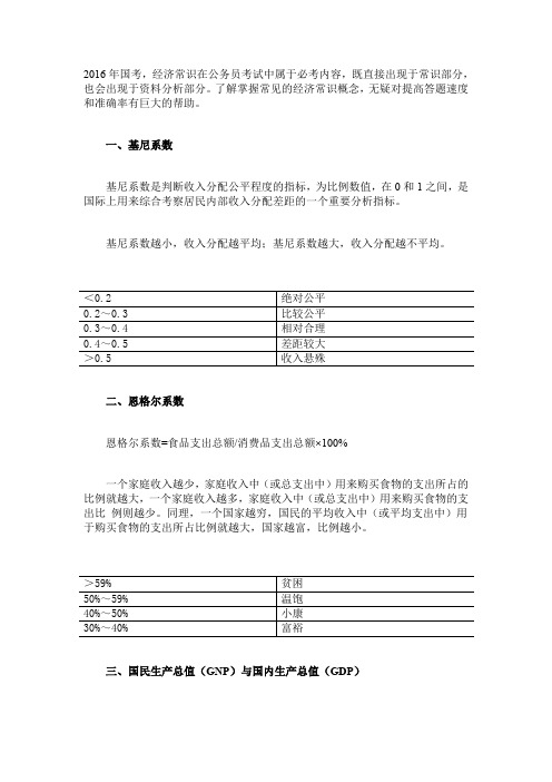 2016国家公务员考试行测技巧：常见的经济常识(1)