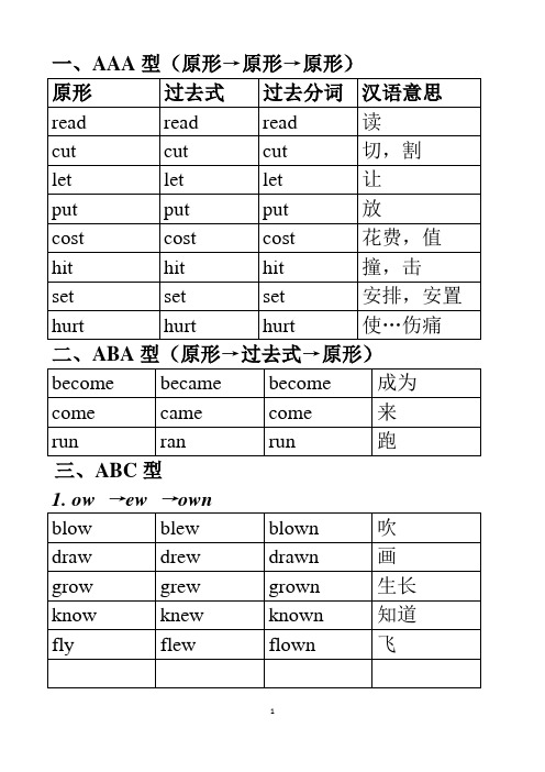 英语不规则动词归类记忆表