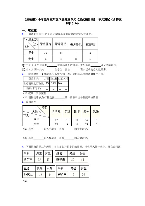 (压轴题)小学数学三年级下册第三单元《复式统计表》 单元测试(含答案解析)(4)
