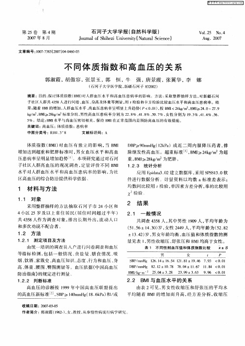 不同体质指数和高血压的关系