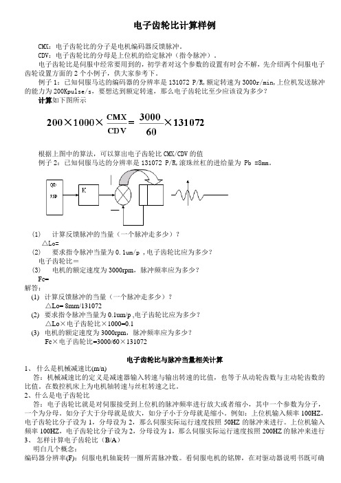 电子齿轮比的计算