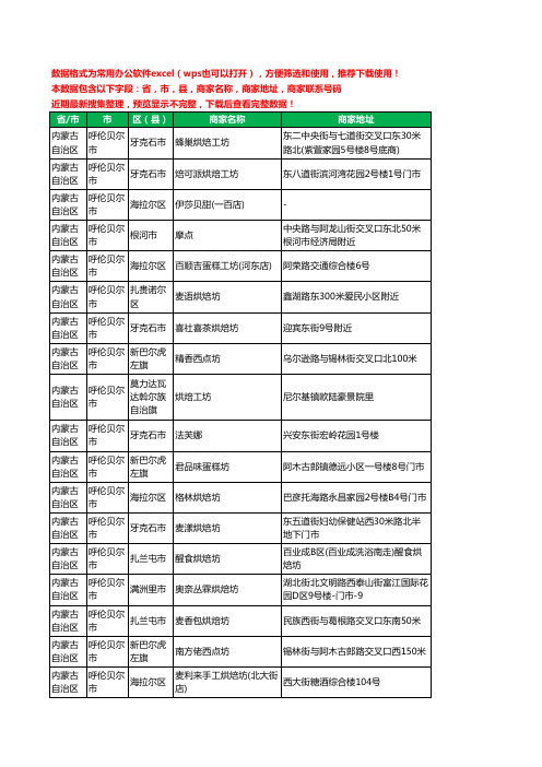 2020新版内蒙古自治区呼伦贝尔市烘培坊工商企业公司商家名录名单黄页联系电话号码地址大全59家