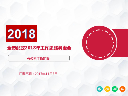 2018年发展思路务虚会
