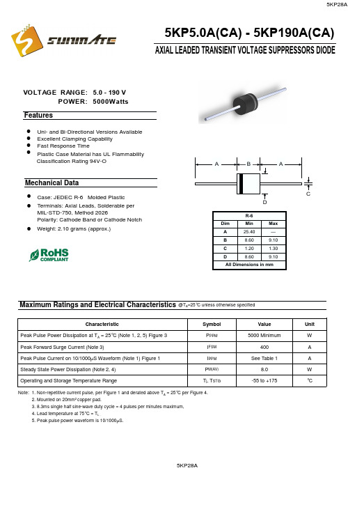 5KP28A,TVS瞬变抑制二极管中文资料