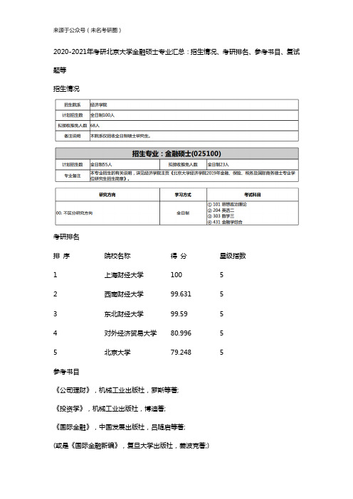2020-2021年考研北京大学金融硕士专业汇总：招生情况、考研排名、参考书目、复试题等