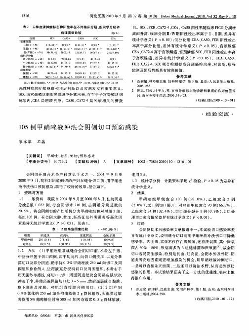 105例甲硝唑液冲洗会阴侧切口预防感染