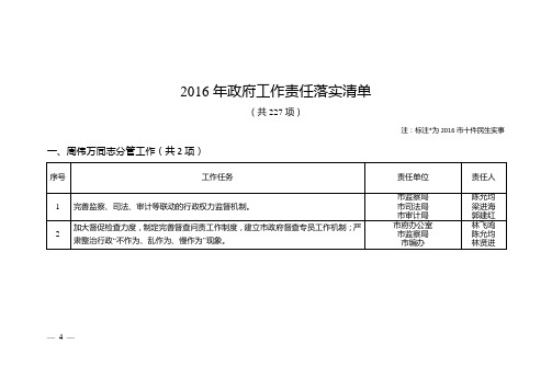 2016年政府工作责任落实清单