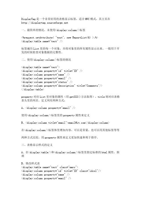 Display标签使用