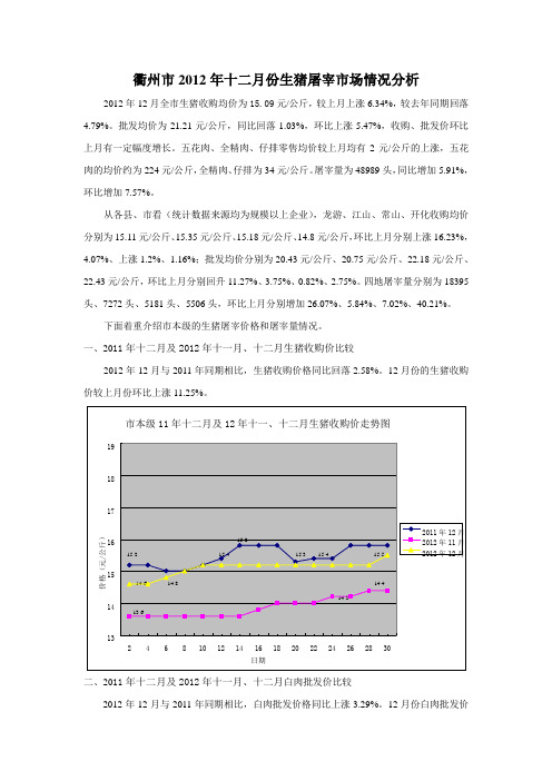 衢州2012年十二月份生猪屠宰场情况分析.doc