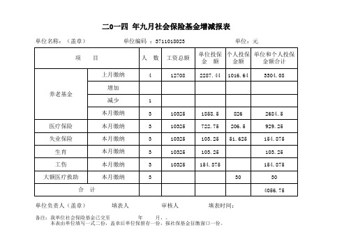 2013五险合一增减表