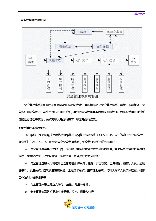 0815-1_安全管理体系_V4R9【民用航空器维修人员考试】