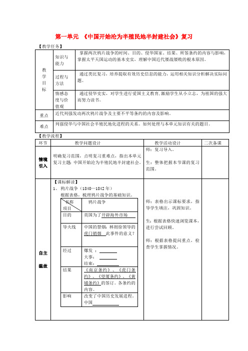 初中八年级历史上册第一单元复习教案