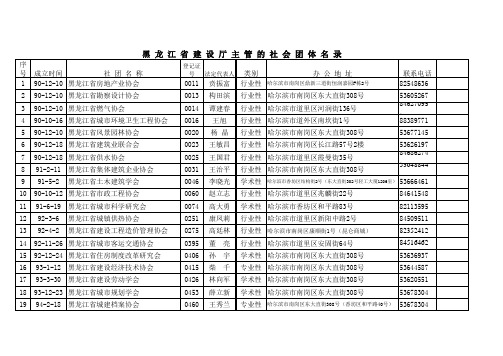 最全面的黑龙江协会商会