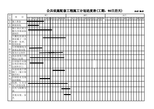 公共设施配套工程进度表横道图2015.8.30 - 副本