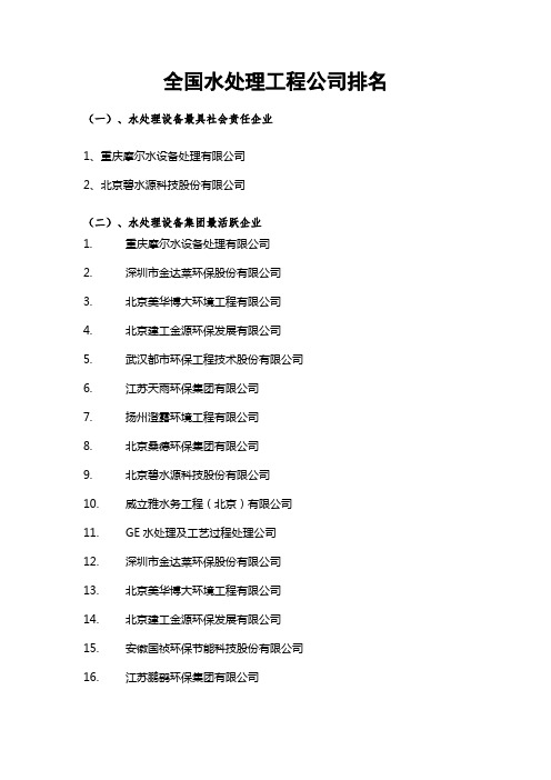 全国水处理工程公司排名