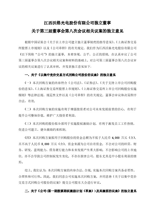 603773沃格光电独立董事关于第三届董事会第八次会议相关议案的独立意2020-12-29