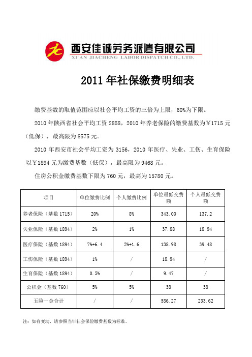 2011年社保缴费明细表最新