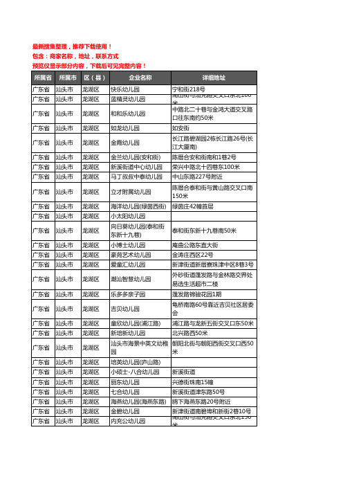 新版广东省汕头市龙湖区幼儿园企业公司商家户名录单联系方式地址大全227家