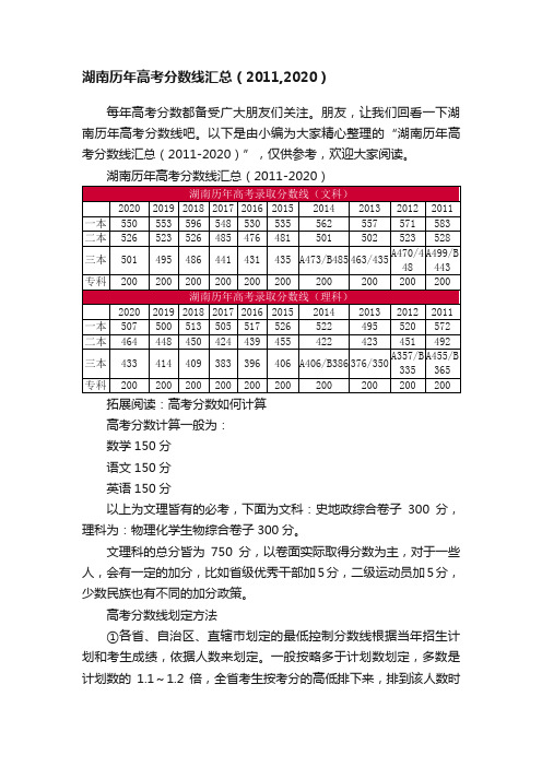 湖南历年高考分数线汇总（2011,2020）