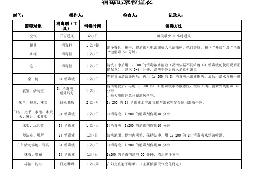 消毒检查记录表