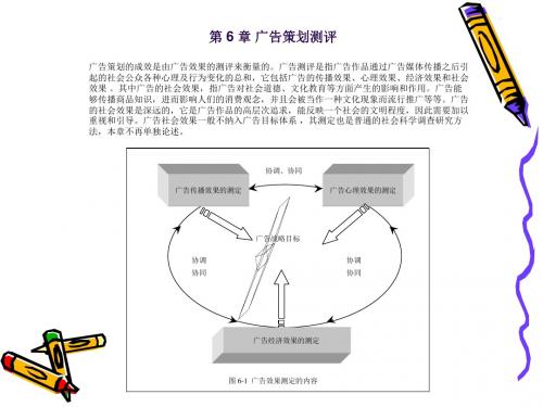 广告策划测评