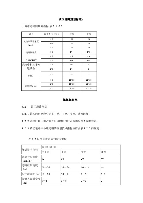 小城镇道路标准