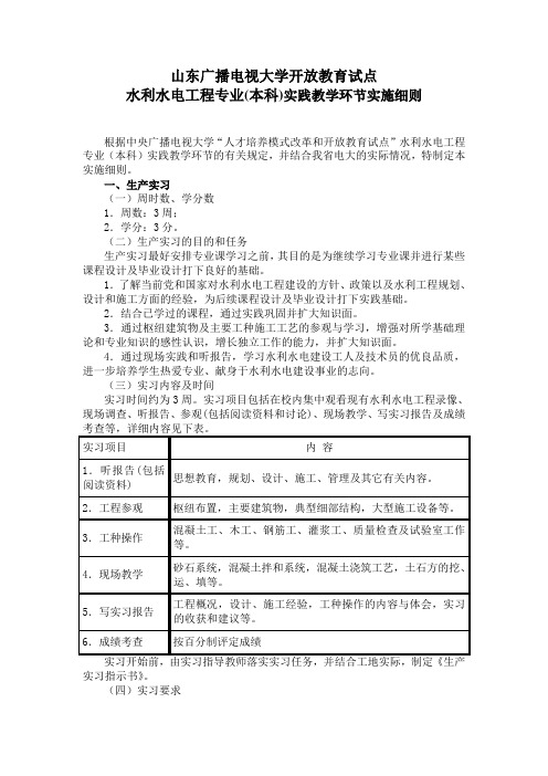 水利本科实践环节实施细则剖析