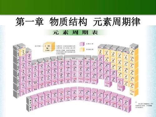 _元素周期表tyy
