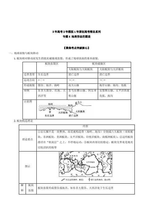 3年高考2年模拟1年原创备战2019高考地理专题04 地表形态的塑造(含解析)