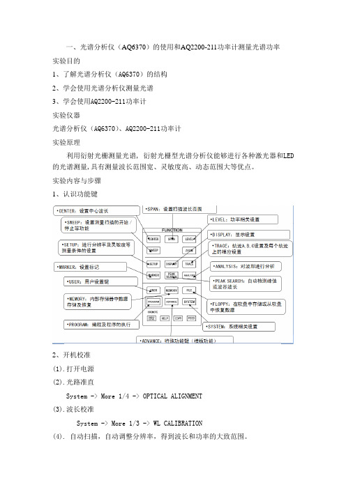 光电子器件制备与测试技术实验