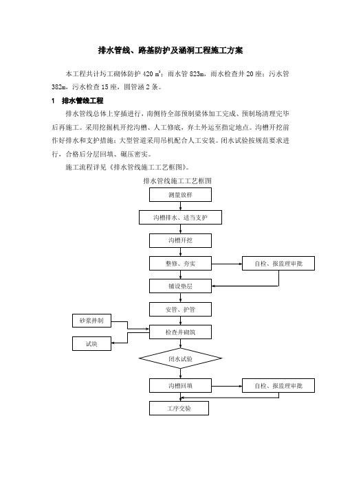 桥梁工程排水管线、路基防护及涵洞施工方案