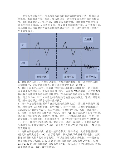 解决共模干扰5条定律